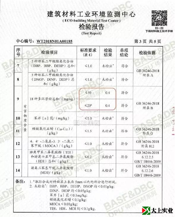 塑膠跑道檢測報(bào)告