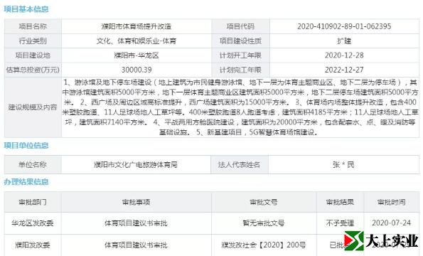 濮陽(yáng)市體育場(chǎng)改造工程項(xiàng)目明細(xì)