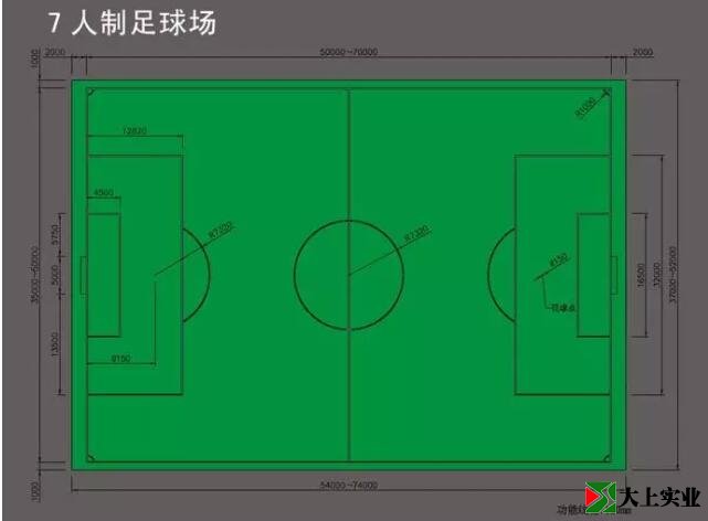七人制足球場(chǎng)標(biāo)準(zhǔn)尺寸