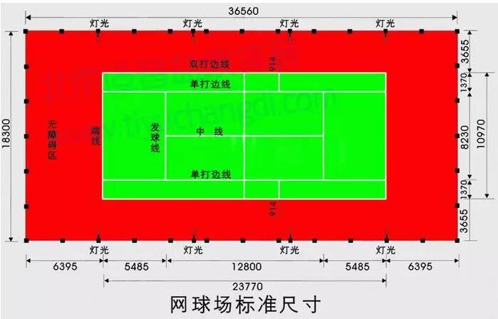 網(wǎng)球場(chǎng)地標(biāo)準(zhǔn)尺寸