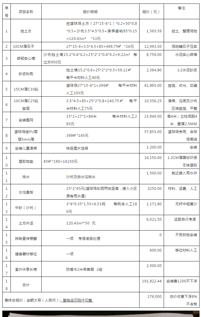 某小區(qū)籃球場(chǎng)及兒童活動(dòng)區(qū)建設(shè)預(yù)算明細(xì)